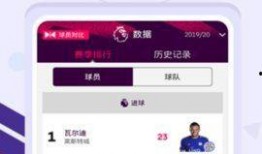 体育圈app 吃瓜黑料精品一区,揭秘“吃瓜黑料精品一区”背后的热点事件